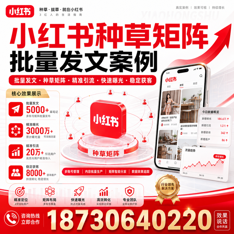 百色小红书种草矩阵批量发文案例